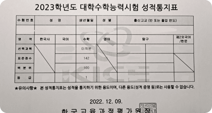 2023학년도 대학수학능력시험에서 수학 1등급을 받은 성적통지표