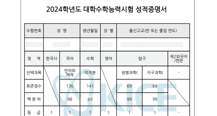 2024학년도 대학수학능력시험에서 수학 1등급을 받은 성적통지표