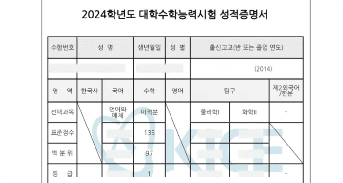 2024학년도 대학수학능력시험에서 수학 1등급을 받은 성적통지표